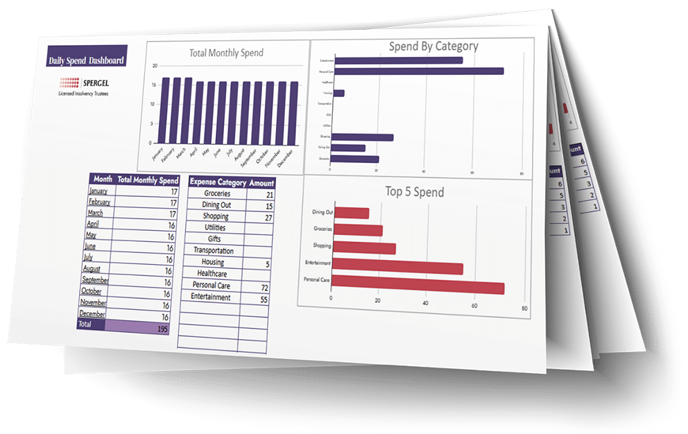 Spending Tracker mockup