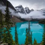 The cost of living in Alberta